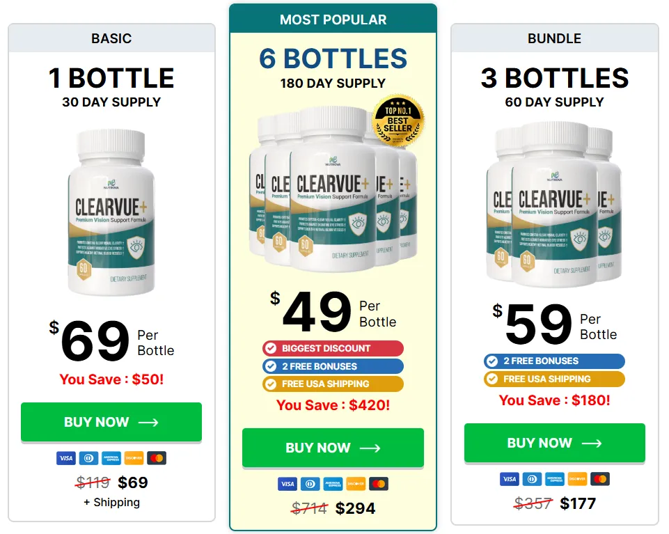 ClearVue+ Order Page